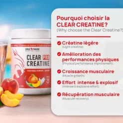 Clear pro creatine Eric Favre - pot de 300g