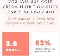 Cold Cream stick lèvres nourrissant Avène