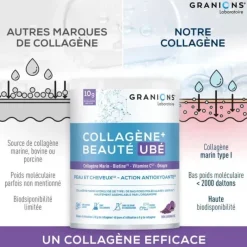 Collagène beauté UBÉ Granions - pot de 216g