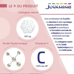Collagène marin acide hyaluronique Juvamine - boite de 60 comprimés