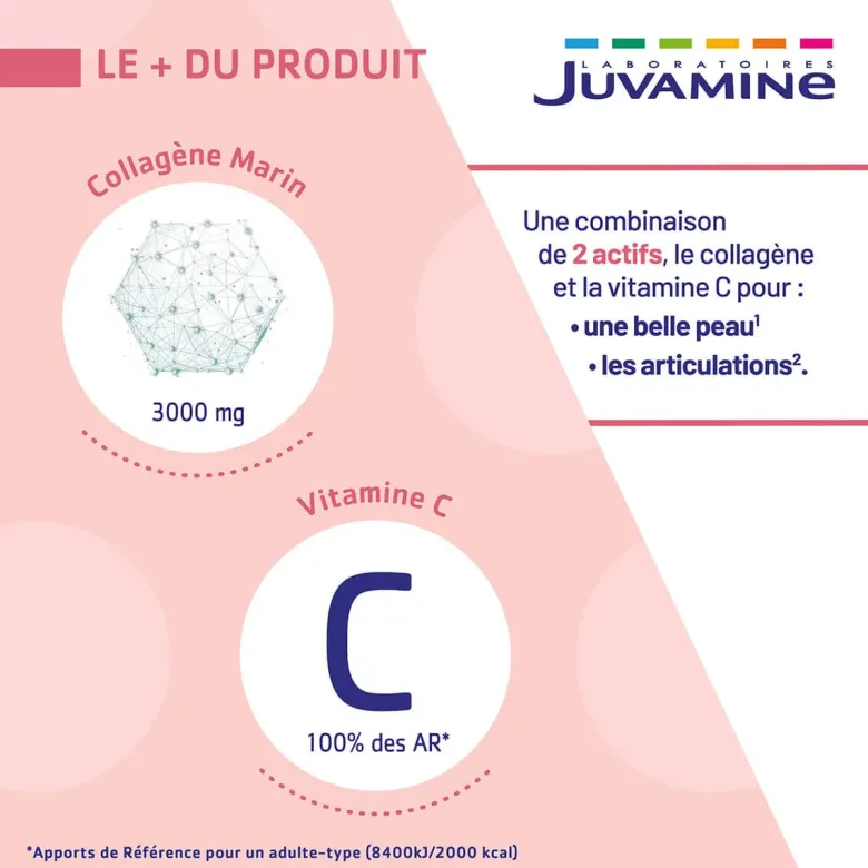 Collagène marin vitamine C Juvamine - boite de 20 sticks