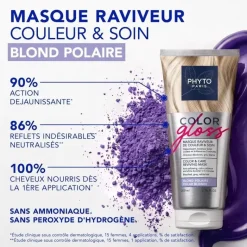 Color Gloss masque raviveur de couleur & soin Phyto Paris