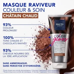 Color Gloss masque raviveur de couleur & soin Phyto Paris