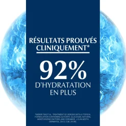 Complete repair emollient réparateur 10% urée Eucerin - flacon de 250 ml