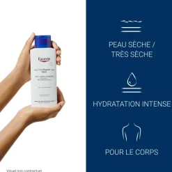 Complete repair emollient réparateur 10% urée Eucerin - flacon de 250 ml