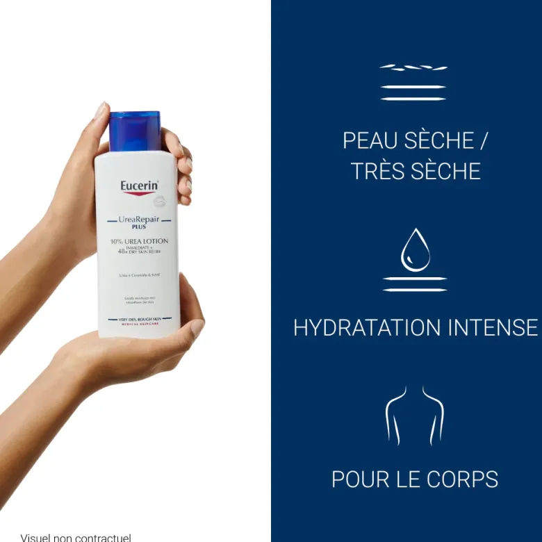 Complete repair emollient réparateur 10% urée Eucerin - flacon de 250 ml