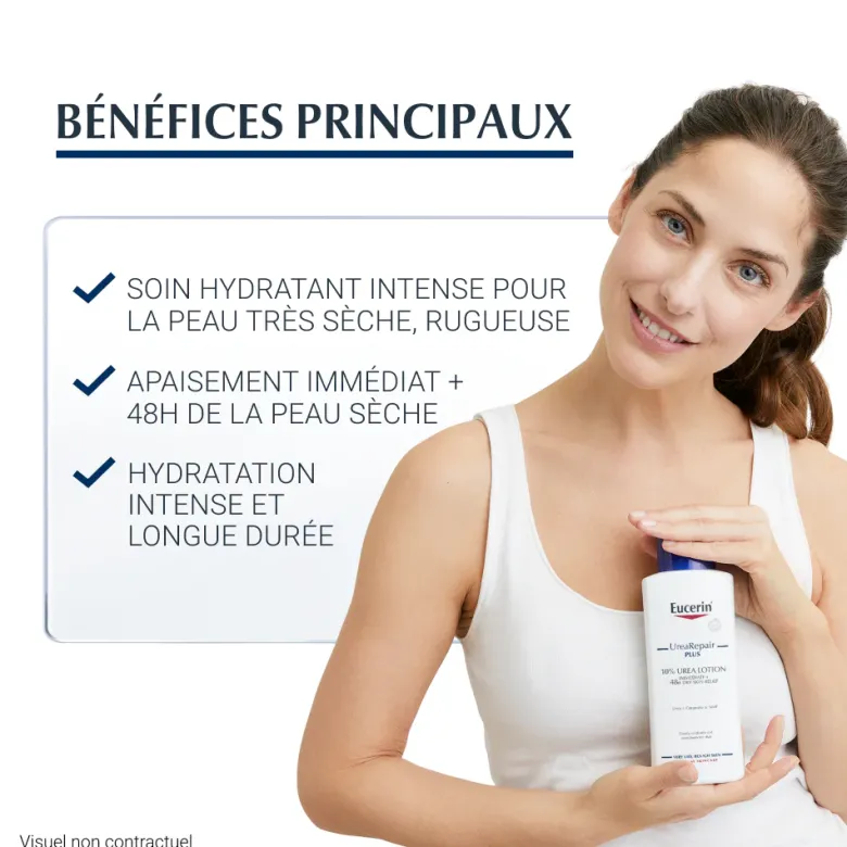 Complete repair emollient réparateur 10% urée Eucerin - flacon de 250 ml