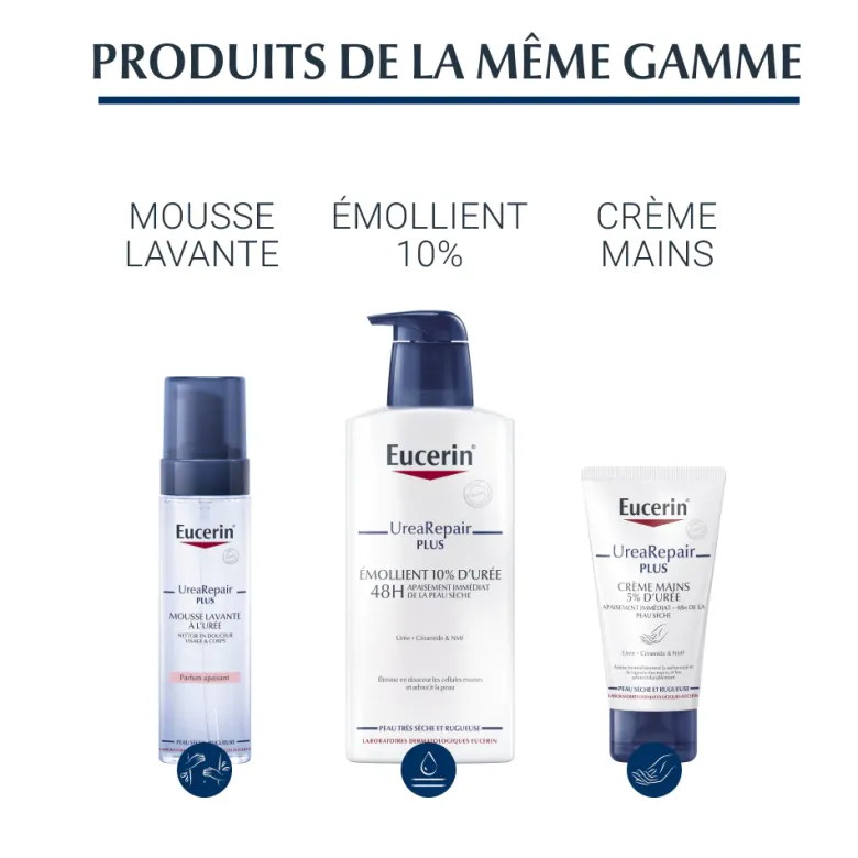 Complete repair emollient réparateur 10% urée Eucerin - flacon de 250 ml