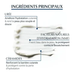 Complete repair emollient réparateur 10% urée Eucerin - flacon de 250 ml
