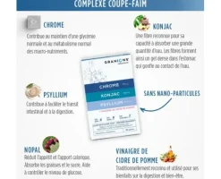 Complexe coupe-faim Granions - boite de 60 gélules