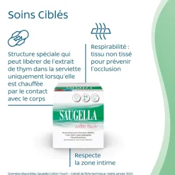 Cotton touch serviette extra-fine avec ailettes jour Saugella