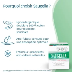 Cotton touch serviette extra-fine avec ailettes jour Saugella