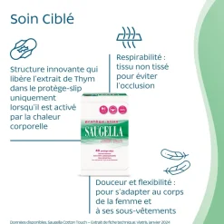 Cotton touch serviette extra-fine Saugella - boite de 40 protège-slips