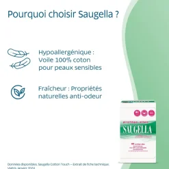 Cotton touch serviette extra-fine Saugella - boite de 40 protège-slips