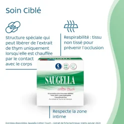 Cotton touch serviette extra-fine avec ailettes nuit Saugella