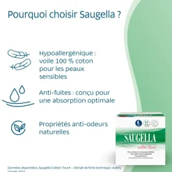 Cotton touch serviette extra-fine avec ailettes nuit Saugella