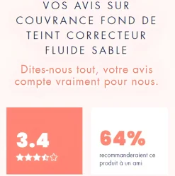 Couvrance fond de teint correcteur fluide Avène - Tube de 30 ml
