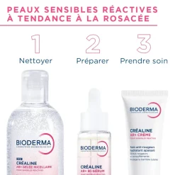 Créaline AR+ Bi-Sérum Bioderma - flacon-pipette de 30ml