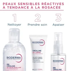 Créaline AR+ crème Bioderma - tube de 40ml