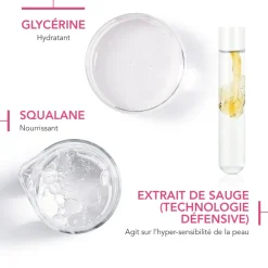 Créaline défensive Crème active apaisante Bioderma - tube de 40ml