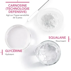 Créaline défensive riche crème active apaisante Bioderma - tube de 40ml