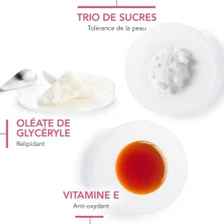 Créaline gel moussant Bioderma
