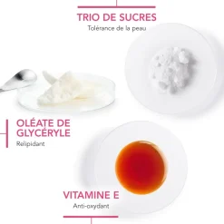 Créaline gel moussant Bioderma