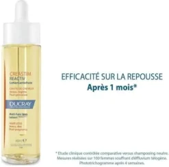 Creastim Reactiv Lotion antichute Ducray - flacon de 60ml