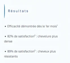 Creastim Reactiv Lotion antichute Ducray - flacon de 60ml