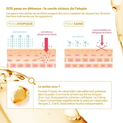Crème corps concentrée Krème - tube de 200ml