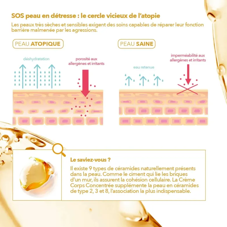 Crème corps concentrée Krème - tube de 200ml