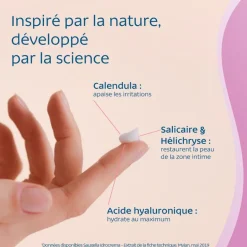 Crème douceur Saugella - tube de 30 ml