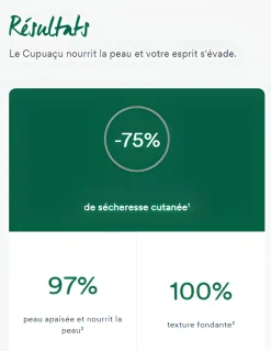 Crème douche nutritive au Cupuaçu bio Lait d'Amandier Klorane - tube de 200 ml