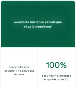 Crème lavante Cold Cream Klorane Bébé - tube de 200 ml