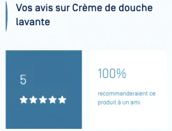 Crème lavante Ictyane peaux sèches Ducray - tube de 200ml