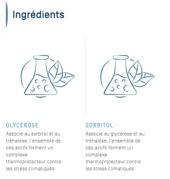 Crème mains Ictyane Ducray - tube de 50ml