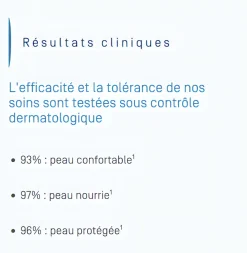 Crème mains Ictyane Ducray - tube de 50ml