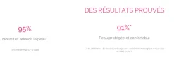 Crème Mains Ultra-Hydratante Topicrem - tube de 50 ml