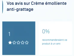 Crème émolliente anti-grattage Dexyane Ducray