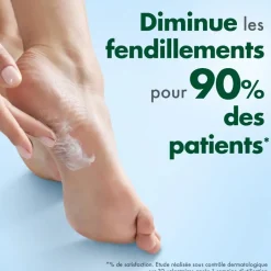 Crème pieds secs Anti-Fendillements CicaBiafine