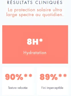 Crème solaire SPF50+ Avène - tube de 50ml