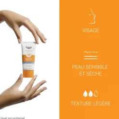 Crème solaire visage SPF 50+ Eucerin Sun - tube de 50 ml