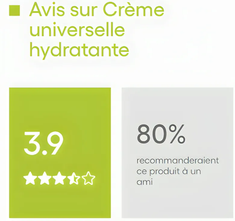 Crème universelle hydratante A-Derma
