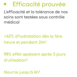 Crème universelle hydratante A-Derma