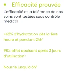 Crème universelle hydratante A-Derma