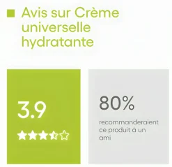Crème universelle hydratante A-Derma