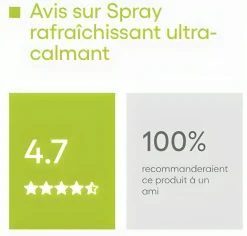 Cutalgan spray rafraîchissant ultra-calmant A-derma - spray de 100 ml