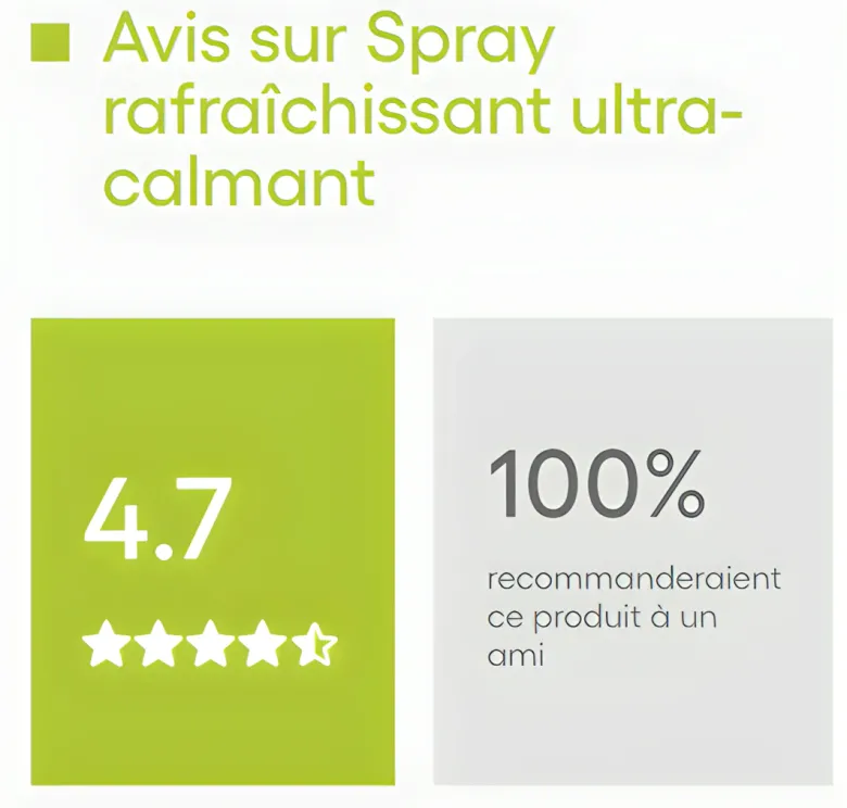 Cutalgan spray rafraîchissant ultra-calmant A-derma - spray de 100 ml