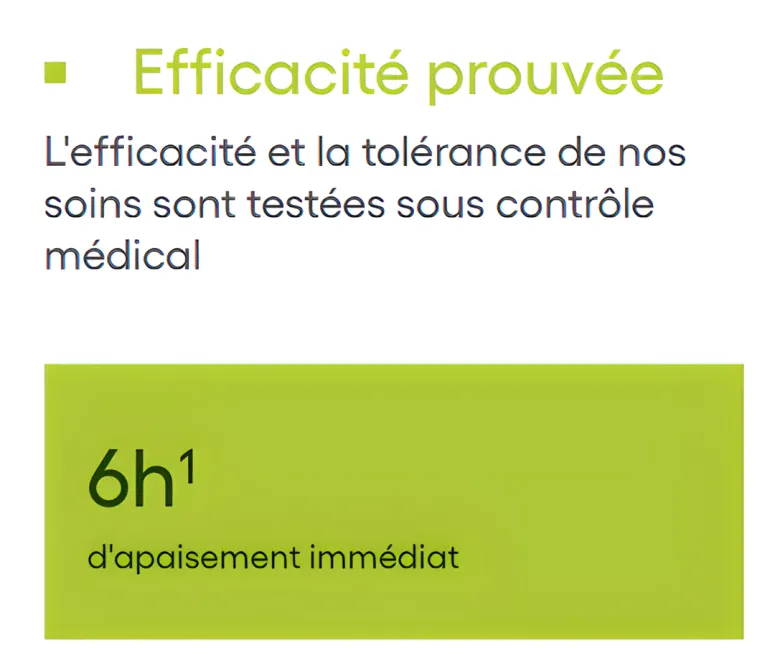 Cutalgan spray rafraîchissant ultra-calmant A-derma - spray de 100 ml