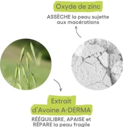 Cytelium lotion asséchante apaisante A-Derma – flacon 100 ml
